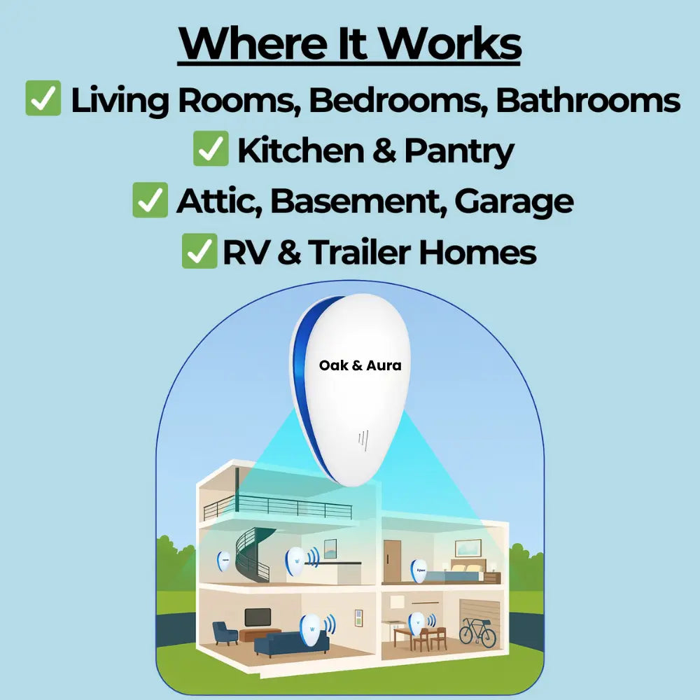 The 2025 breakthrough in ultrasonic defense — clinically proven, pet-safe protection. Oak & Aura 0 Oak & Aura