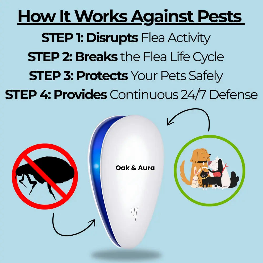 The 2025 breakthrough in ultrasonic defense — clinically proven, pet-safe protection. Oak & Aura 0 Oak & Aura