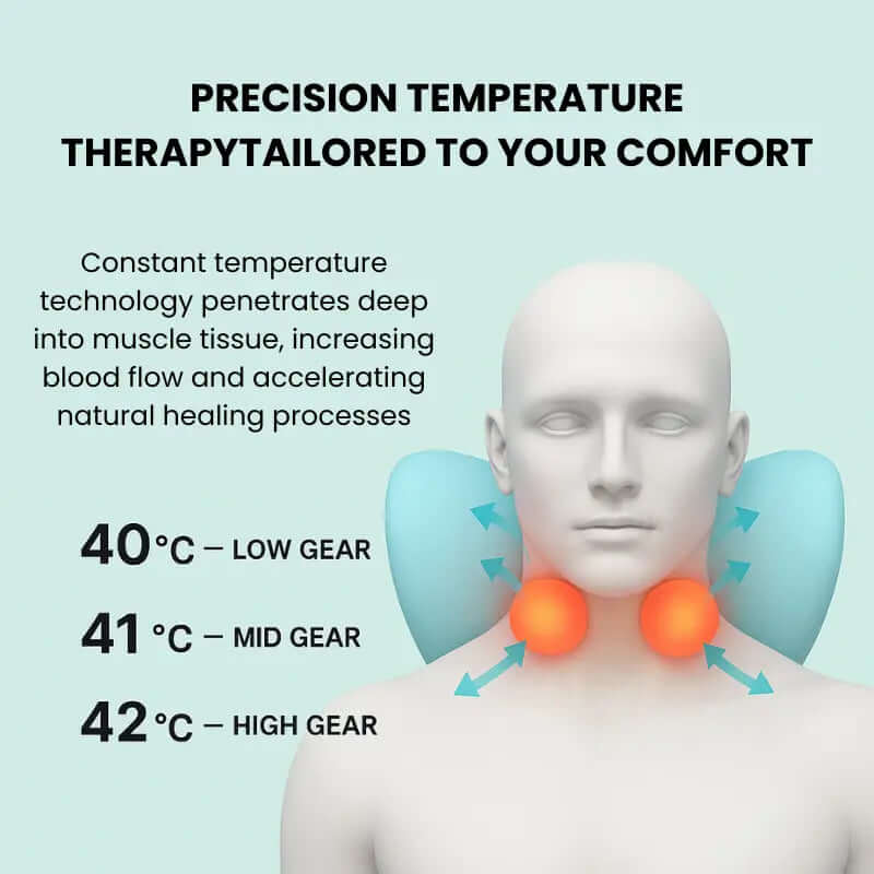 Multifunctional Portable Vehicle-mounted Household Electric Massage Pillow Oak & Aura 0 Oak & Aura