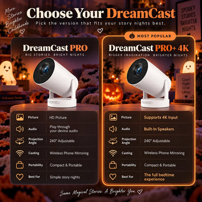 Oak & Aura™ DreamCast PRO