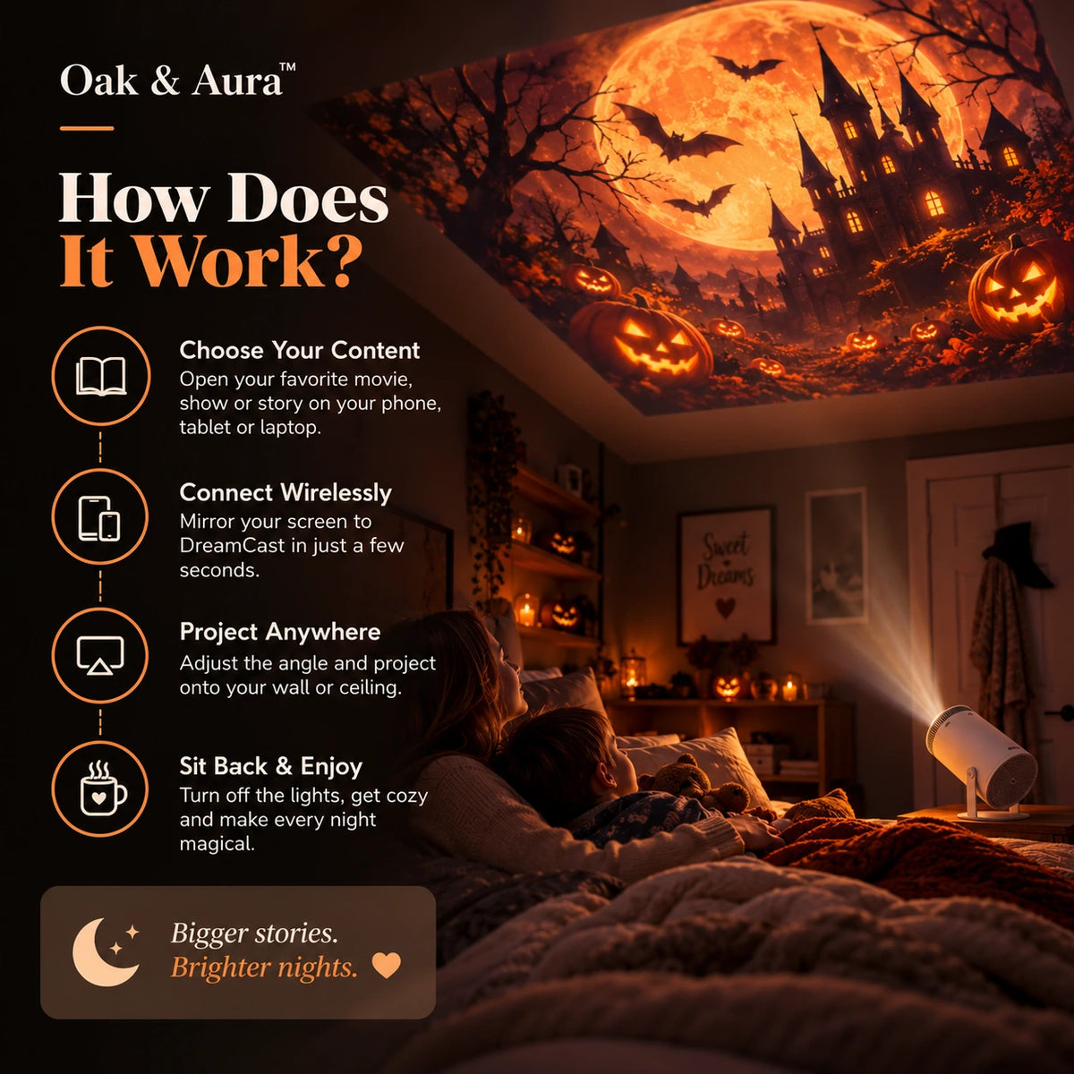 Oak & Aura™ DreamCast PRO