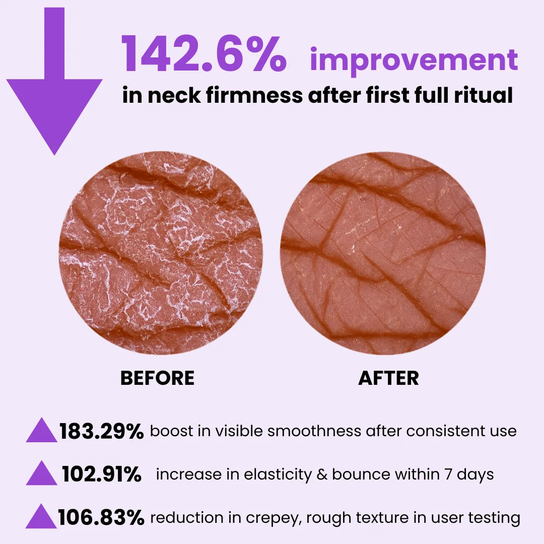 NECK REJUVENATION BUNDLE Oak & Aura 0 Oak & Aura