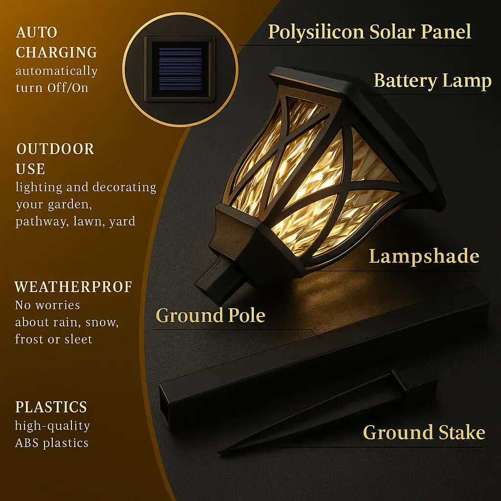 Polysilicon solar panel battery lamp with features listed on a dark background