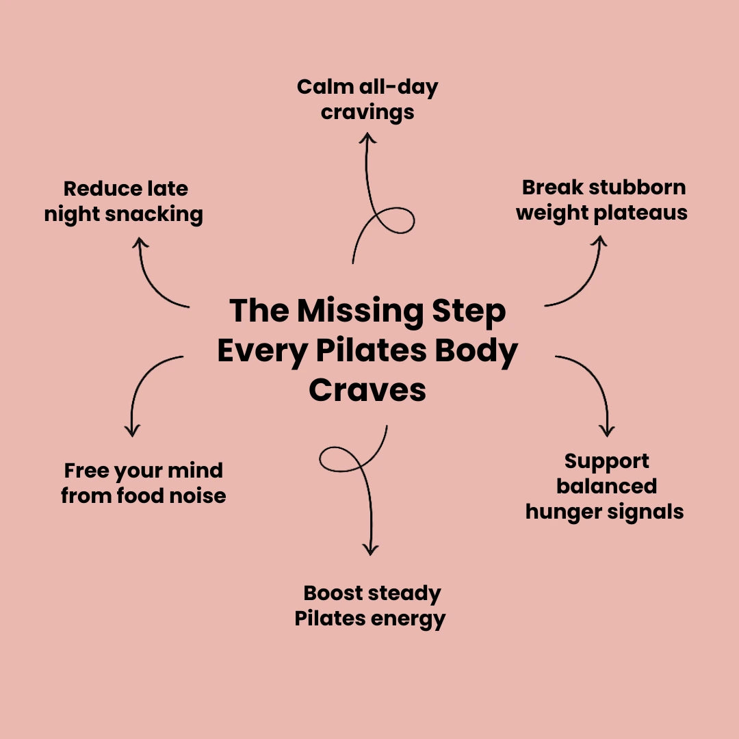 Pilates GLP-1 patches Oak and aura  Oak & Aura