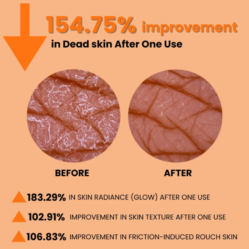 Oak & Aura Tri-Active Glow Mist Oak & Aura 0 Oak & Aura